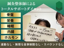 樹美容鍼灸整体院 烏丸御池