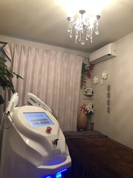 シュシュ(chou chou)/全身脱毛