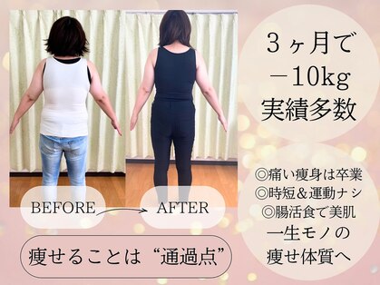 アロハウス(ALOHOUSE)の写真