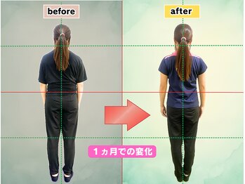 プラス(Plus)の写真/不調が出にくい身体つくりをPilatesPlusで！自分の身体に合わせたメニューで無理なく続けられる。