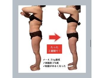 リファラ 光の森店(REFALA)/体重-4.5kg体脂肪率-3%