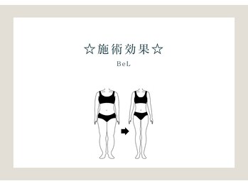 ベル(BeL)/☆施術の変化☆