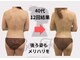 ビーフォー(be for)の写真