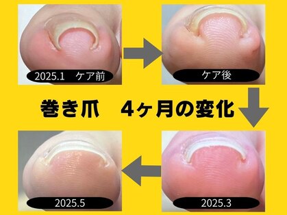 ウォーク イオンスタイル東淀川(WALK)の写真