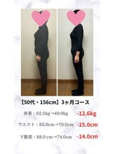大川カイロプラクティックセンター 千歳烏山整体院/ダイエット３か月