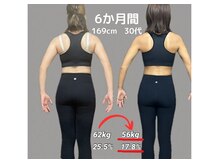 レヴォフィット(REVO FIT)の雰囲気(身体を引き締めて、かっこよくボディメイク!)