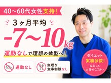 吉田バランスケア整体院