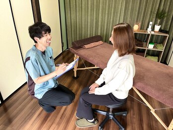 ミントのかべの整体院/一宮/江南/整体/骨盤矯正/肩こり