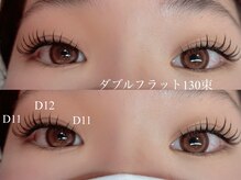 ユーロ(EURO)/ダブルフラット130束