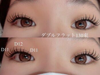 ユーロ(EURO)/ダブルフラット130束