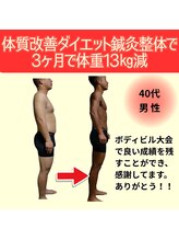 鍼灸接骨慈康院/ボディビル大会優勝！！