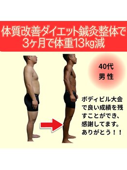 鍼灸接骨慈康院/ボディビル大会優勝！！