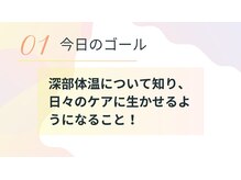 琉球温熱療法院 うるま市本院/今日のゴール