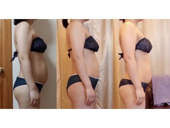 エルバード/お腹に注目！驚きの変化！