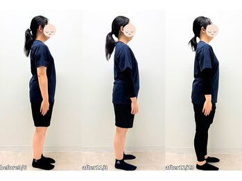 モア 札幌平岸店(MORE)/お客様の変化