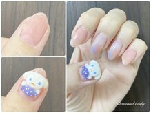 ダイヤモンドボディ/