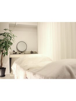 ハリツヤをUPしたい