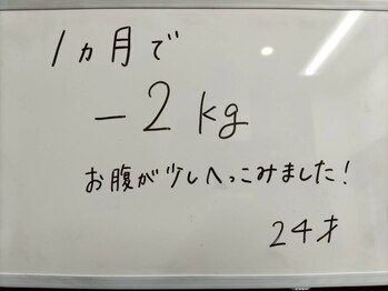 シェイプ 浜松本店/