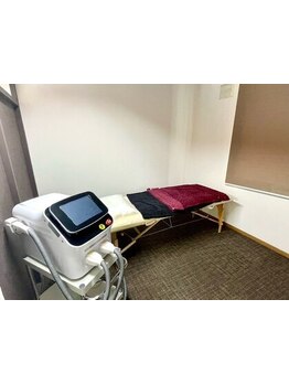 お肌をきれいにしたい