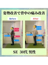 ナオル整体 四条烏丸院(NAORU整体)/四条烏丸|整体,肩こり,頭痛,腰痛