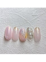 ルアナ(Luana)/過去マンスリー