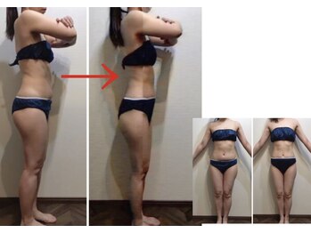 ピアリーノ(Pialino)/24歳　３ヶ月