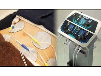 ほねつぎ入野はりきゅう接骨院/インナーマッスルトレーニング