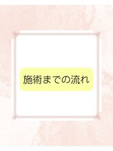 リファイン(Refine)/施術の流れ