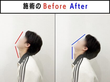 ファミリア整体院 西船橋院の写真