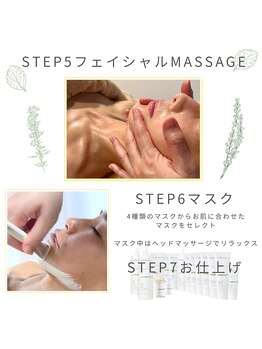 サロン ド ブラン アオヤマ(Salon de BLANC AOYAMA)/BIOPHYTO×韓国美容機器ソノケア