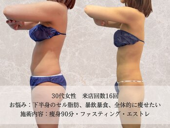 エクストリミティ 国立店(EXTREMITY)/お客様の変化