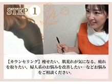 ヨサパーク アール 武蔵小杉(YOSAPARK R)/カウンセリング