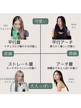 ルアナ ケリー(Luana kelly)/