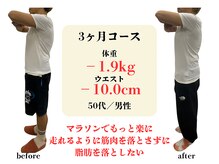 長崎はせがわ整体院/ダイエットビフォーアフター