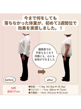 すずも整骨院 整体院/50代ダイエット実績