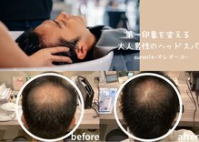 オレオール(aureole)