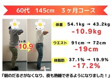 からだ未来整骨院 整体院/ダイエット【３ヶ月コース】