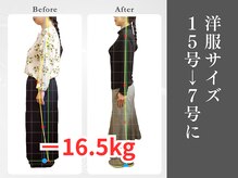 県庁通り整体院/洋服サイズ15号から→7号に/浦和