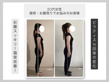 ウィット(Wit.)