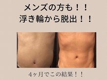 アールセカンド(R.Second)/メンズ　お腹集中コース