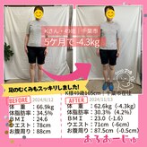 あろあーじゅ