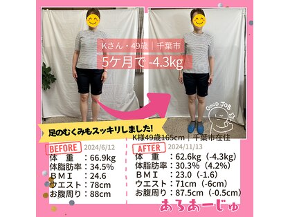 あろあーじゅの写真