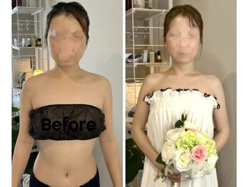 ソウ バイ ソウ(So by 蒼)/[6回]バランスケアの、その先へ!