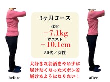 長崎はせがわ整体院/ダイエットビフォーアフター