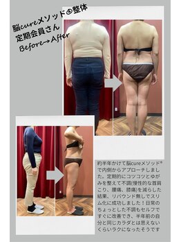 スターポルト(Star-Porte)/脳cure定期会員さんの半年後