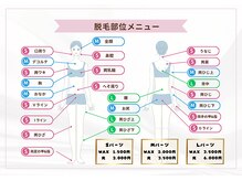 レルア(Relua)の雰囲気(脱毛デビューや脱毛のフォローアップも〇1部位から施術可能。)