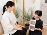 【期間限定 ¥8800】迷ったらこちら！肌悩み別フェイシャル