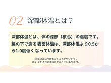 琉球温熱療法院 うるま市本院/深部体温とは？