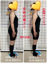 サザンクロス 羽生店/