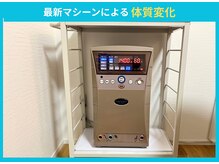 スッキリ整体院/最新マシーンによる体質変化